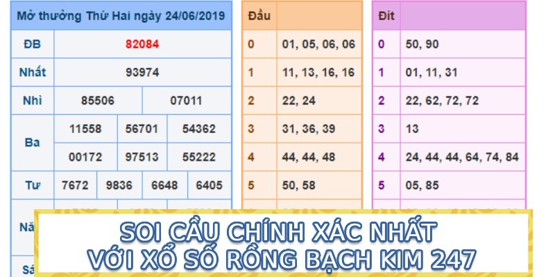 Thông tin chính xác nhất về xổ số Rồng Bạch Kim