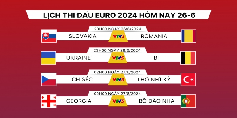 Lịch thi đấu Euro 2024 – cập nhật sớm và chính xác nhất lịch thi đấu bóng đá Euro năm 2024 hôm nay 26/6/2024.